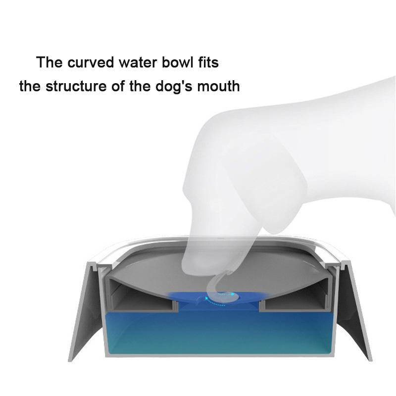 Pet Dog Cat Bowl Floating Bowl Water Drinker Not Wet Mouth Splash Water Cat Bowl Not Sprinkler Water Dispenser Portable Dog Bowl_27